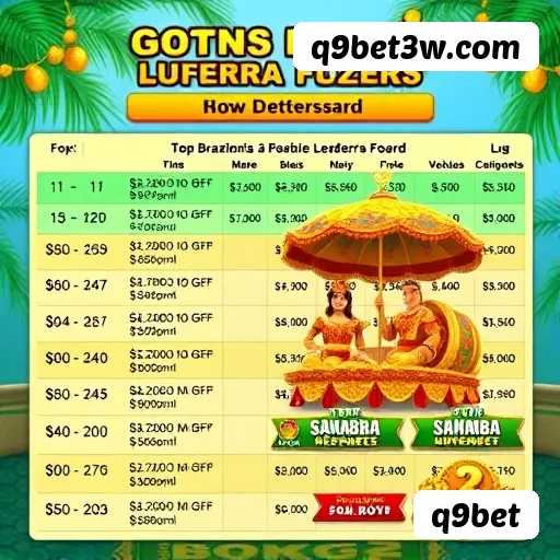 Slots no app q9bet mobile